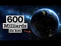 Download Lagu Le corps céleste le plus LOIN du Système Solaire