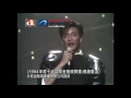 [Vietsub] 風繼續吹 Gió tiếp tục thổi (TVB 1984) - 张国荣 Trương Quốc Vinh