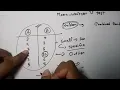 Mann Whitney U Test Testing for Significant Differences Between Groups