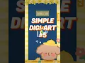 SIMPLE AND EASY DIGITAL ART 5 DIY KAWAII SUN CLIPART - IbisPaint X