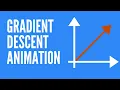 Gradient Descent Animation of Best Fit Line using Matplotlib