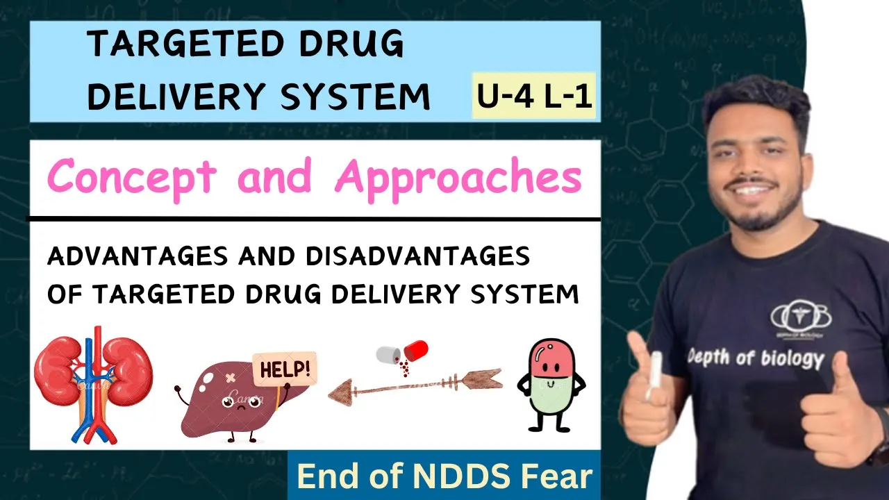 Targeted drug delivery system || Concept & Approaches for targeted drug delivery system #TDDS