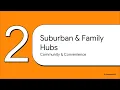 St Johns County Florida Zip Code Profiles