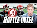 LATEST On Alabama Crimson Tide QB Battle