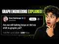 Graph Engineering in 15 Minutes