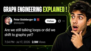 Graph Engineering in 15 Minutes