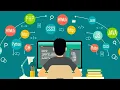 Introduction to Java Bean Advance Java