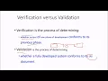 23 10 SOFTWARE ENGINEERING TESTING AND DEBUGGING PART 1 IN HINDI YouTube