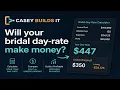 Is Your Bridal Day-Rate Profitable I Built a Calculator to Check