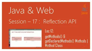 Reflection API in Java getMethods getDeclaredMethods Methods Method Class Java