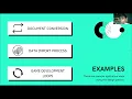 TEMPLATE METHOD DESIGN PATTERN PRESENTATION IN INTERMEDIATE PROGRAMMING TECHNOLOGIES 2