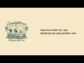 Download Lagu Coconightman - Singgah Karaoke