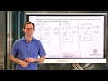 N-Gen Math 8 Unit 8 Lesson 2 The Pythagorean Theorem and Its Converse