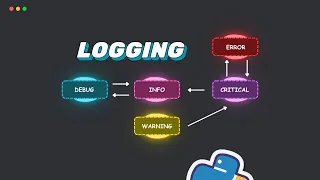 How to Use Logging in real-world Projects 2MinutesPy