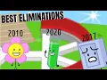 1 Best Object Show Elimination From Every Year 2010-2025