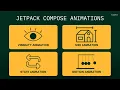 Top 4 Animations in Jetpack Compose - Android Studio Development Tutorial