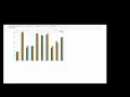 The Spark Foundation Task 1 Prediction using supervised Machine Learning