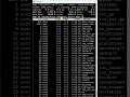 Secret of top command in Linux How to kill process in top