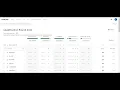 Solutions of Google Codejam Qualification Round 2022