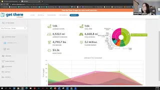 Get There Connect Network Manager Training February 2023