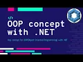 Object Oriented Thinking Concept in Real World Objects