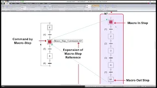 New GRAFCET and SFC Modules - Automation Studio 8 0 What s New