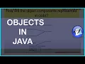 Class 10th ICSE Objects in JAVA Chapter 1 Part 1