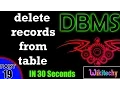 delete records from table in dbms The DELETE Query dbms interview questions and answers