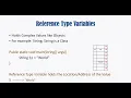 Java Programming Primitive Type VS Reference Type