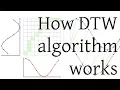 How DTW Dynamic Time Warping algorithm works