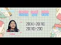 MATH1 PERFORMANCE TASK 1 2 1 3 FUNCTIONS VLOG