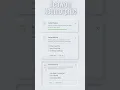 CSS Alert with Animated Progress Bar
