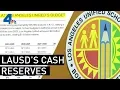 How Much Money Does LAUSD Really Have to Spend NBCLA
