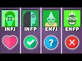 INTJs Compatibility With Diplomat Types