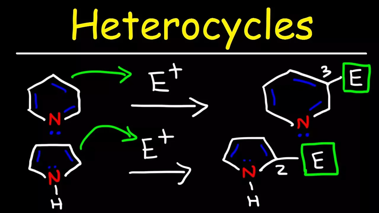 Aromatic Compounds & Heterocycles - Nucleophilic & Electrophilic Aromatic Substitution Reactions