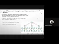 NETWORK DESIGN PROBLEM BASED TASK PRESENTATION