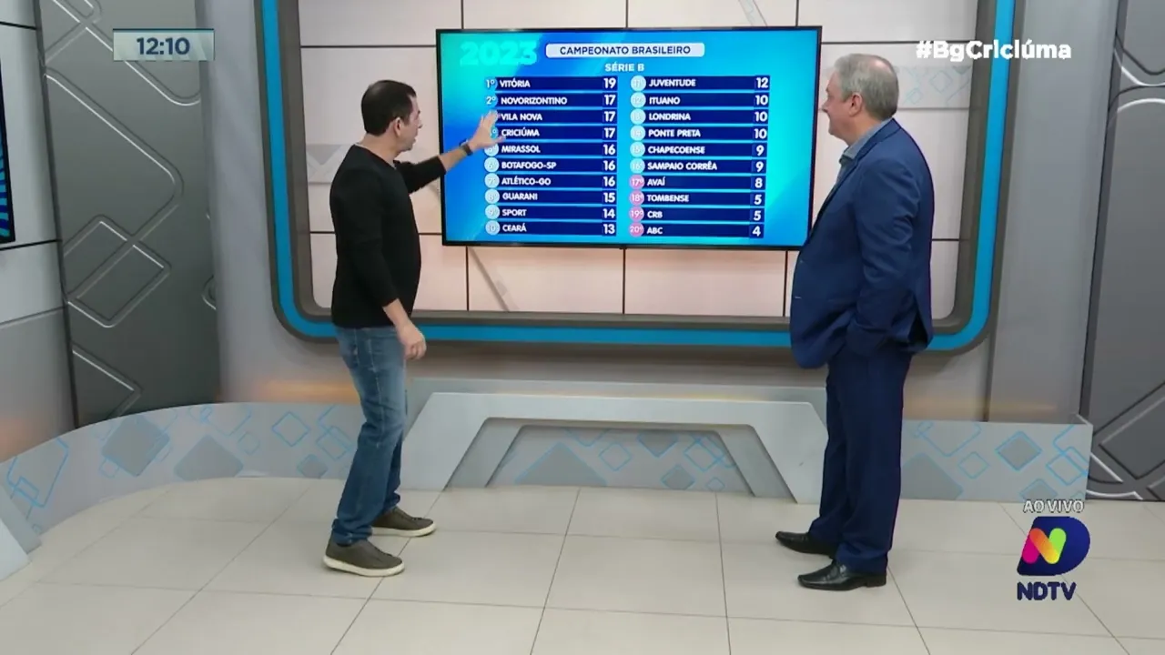 Renato Semensati: Tigre sofre a primeira derrota fora de casa