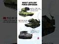 Download Lagu TOS-1 vs PHZ-89 vs Type 75 — Which Rocket Artillery Reigns Supreme?