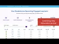 Educator Log in Through the Clever Portal