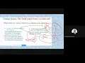 L-14 5 Threading issues