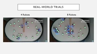 The Lasso Method for Multi-Robot Foraging
