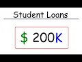 How To Calculate Your Student Loan Monthly Payment