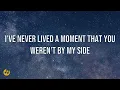 Seph Schlueter - Won't Start Now (Instrumental Lyrics)