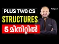 Plus Two Computer Science Structures in 5 mins Eduport Plus Two