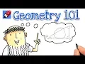 What s the point of Geometry - Euclid explains it nice and easy