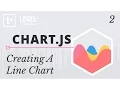 ChartJS Tutorials - Creating A Line Chart