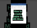 Mastering the Art of Table Creation in MS Word