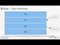 Uber Seattle When Apache Pulsar Meets Apache Flink