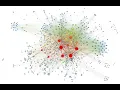 Enhancing Relational Models with Graph processing in SQL Server 2017