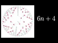 The diamond lattice is connected to the Collatz Conjecture and here is why